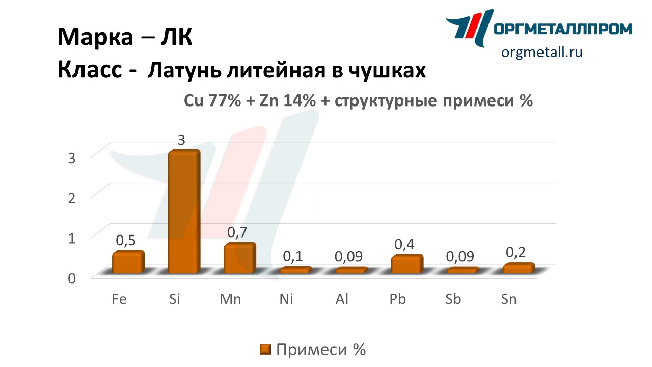      - yuzhno-sahalinsk.orgmetall.ru